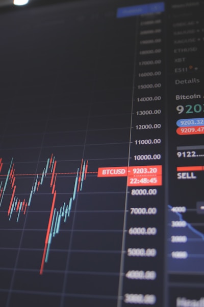 Analis saham profesional