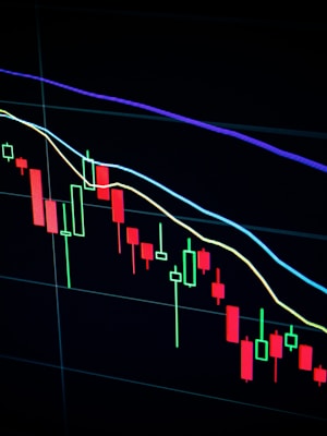 Grafik analisis keuangan